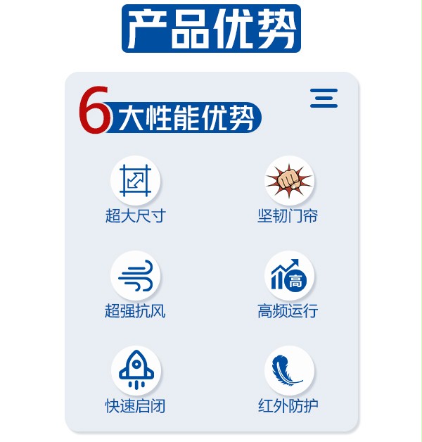 抗風堆積式快速門 抗風堆積式快速門