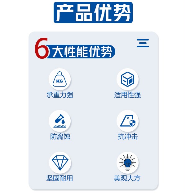 裝卸貨平臺 裝卸貨平臺