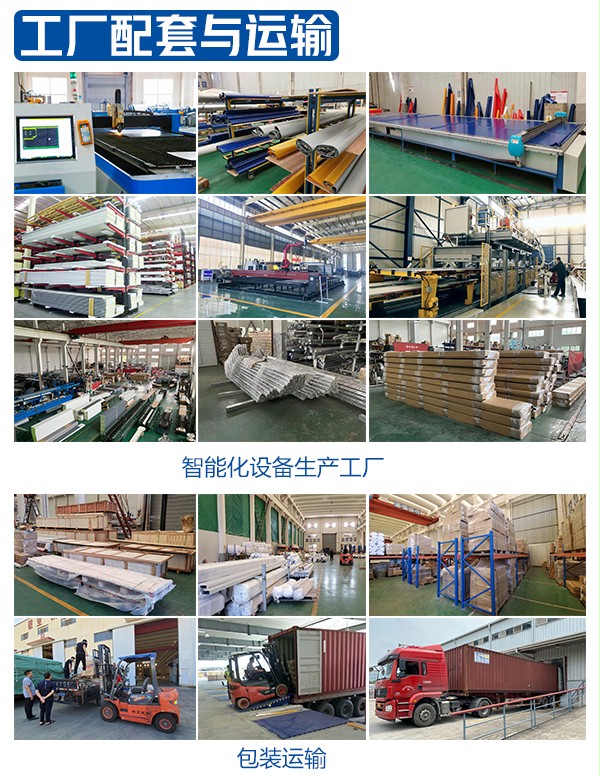 工廠配套與運輸 工廠配套與運輸